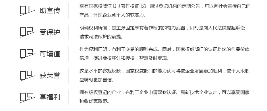 1504185155135438.jpg 作品著作版權(quán)登記的重要性選項.jpg