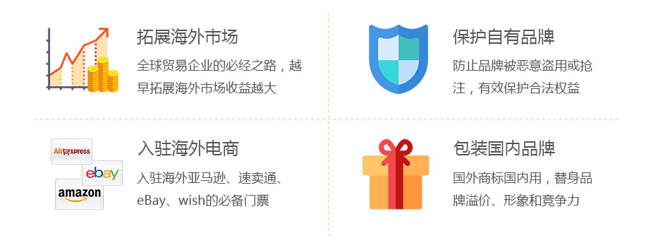 日本商標(biāo)注冊國際價值 日本商標(biāo)注冊國際價值