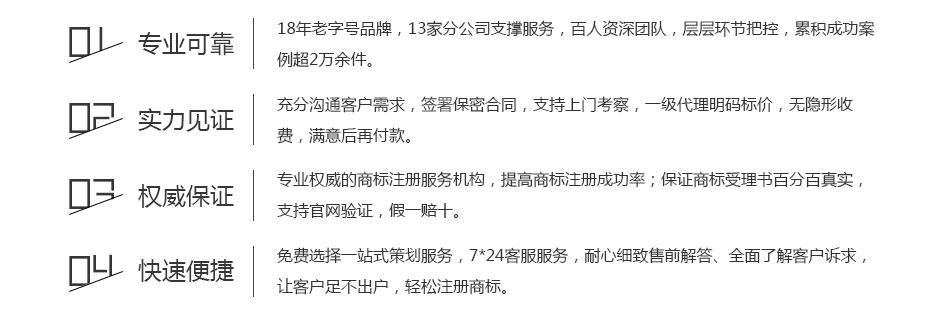 卓信臺(tái)灣商標(biāo)注冊(cè)的保障 卓信臺(tái)灣商標(biāo)注冊(cè)的保障