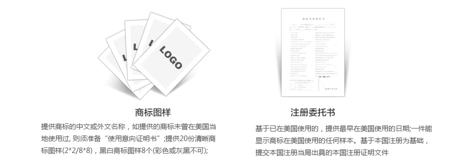 美國商標(biāo)注冊準(zhǔn)備資料二 美國商標(biāo)注冊準(zhǔn)備資料二