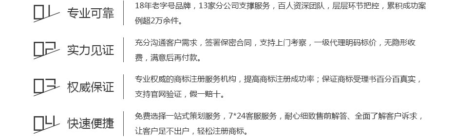 美國商標(biāo)注冊服務(wù)保障 美國商標(biāo)注冊服務(wù)保障