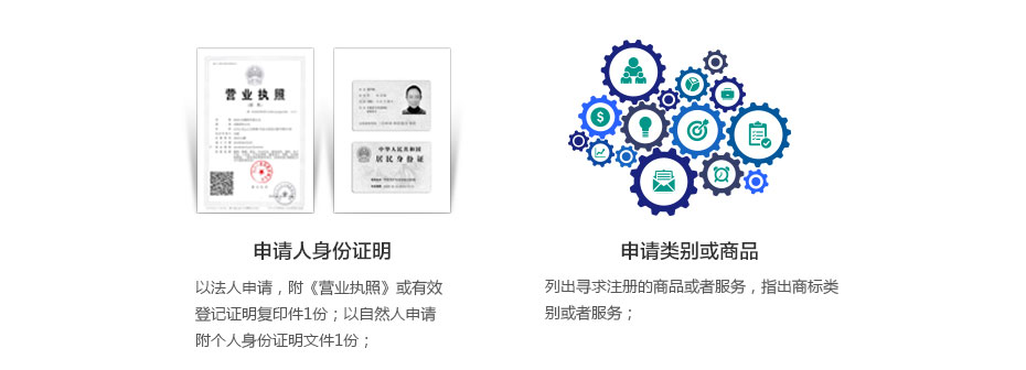 意大利商標注冊所需資料 意大利商標注冊所需資料