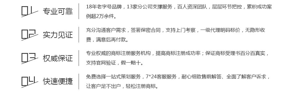 卓信南非商標(biāo)注冊(cè)服務(wù)保障 卓信南非商標(biāo)注冊(cè)服務(wù)保障