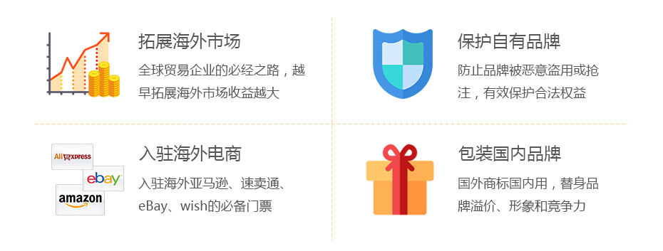 加納商標(biāo)注冊(cè)價(jià)值 加納商標(biāo)注冊(cè)價(jià)值