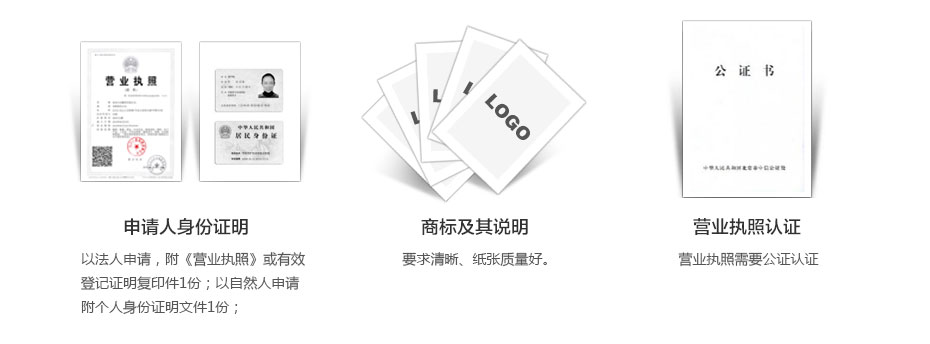 蘇丹商標注冊所需資料 蘇丹商標注冊所需資料