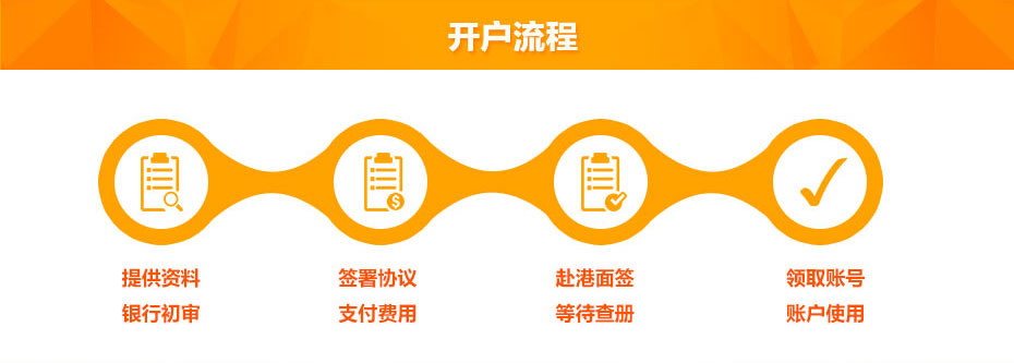 香港大新銀行開(kāi)戶(hù)流程 香港大新銀行開(kāi)戶(hù)流程