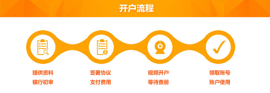 亞美尼亞離岸銀行開(kāi)戶(hù)流程 亞美尼亞離岸銀行開(kāi)戶(hù)流程