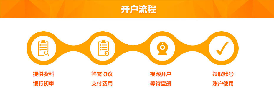 塞浦路斯銀行離岸開戶流程 塞浦路斯銀行離岸開戶流程