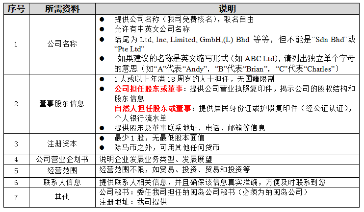 1511332858967053.png blob.png