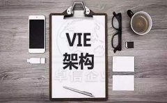 什么是VIE架構(gòu)？搭建VIE架構(gòu)為什么要注冊香港公司？