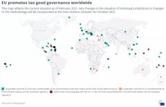 2021歐盟稅收名單更新，離岸公司注冊如何選擇？