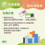 香港政府發(fā)布2023-24年度財政預(yù)算案，推出多項利民措施!香港經(jīng)濟(jì)將迎來新機(jī)遇